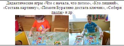 Проект для детского сада "Приключения Буратино "