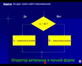 Оператор ветвления